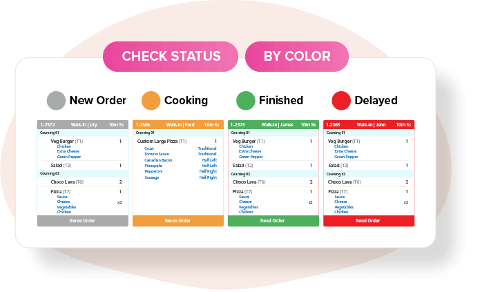 check-status-by-color